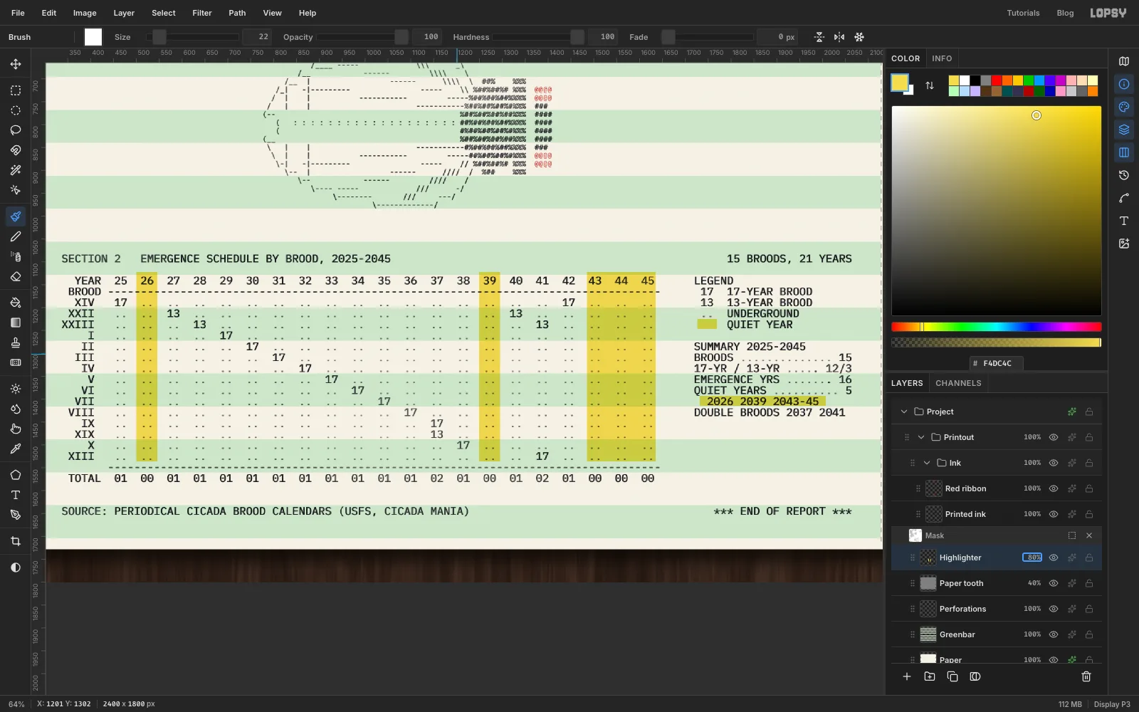 A wide yellow block over 2043 to 2045, a swatch in the legend and the summary years highlighted