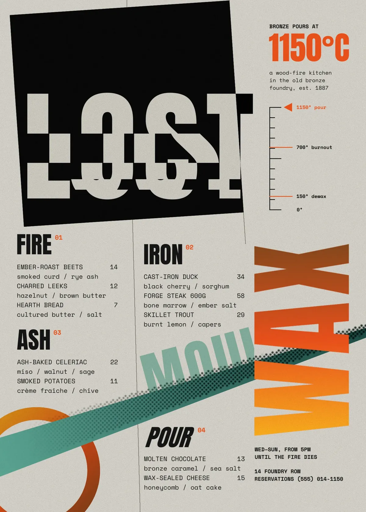The finished LOST WAX menu on grey concrete-coloured paper. A large black plate, tipped a few degrees anticlockwise, fills the top left. On it the word LOST is set in huge paper-coloured Anton capitals, cut into horizontal bands. The middle band slides right and a thin band near the baseline slides left, and the tip of the T's crossbar pokes past the plate's edge and turns black. WAX runs up the right edge, reading bottom to top in a yellow-to-orange-to-bronze gradient. In the top right, BRONZE POURS AT sits above a big orange 1150°C, a short note about the old foundry, and a thermometer scale marked 1150° pour, 700° burnout, 150° dewax and 0°. Below the plate, two columns hold four sections, FIRE, IRON, ASH and a slanted POUR, each with small orange index numbers and monospaced dishes with right-aligned prices. A teal halftone band cuts diagonally across the lower page, a ghosted teal word MOULD rises from behind it, an orange-to-bronze ring sits half off the bottom-left corner, and the hours and address are stacked under WAX