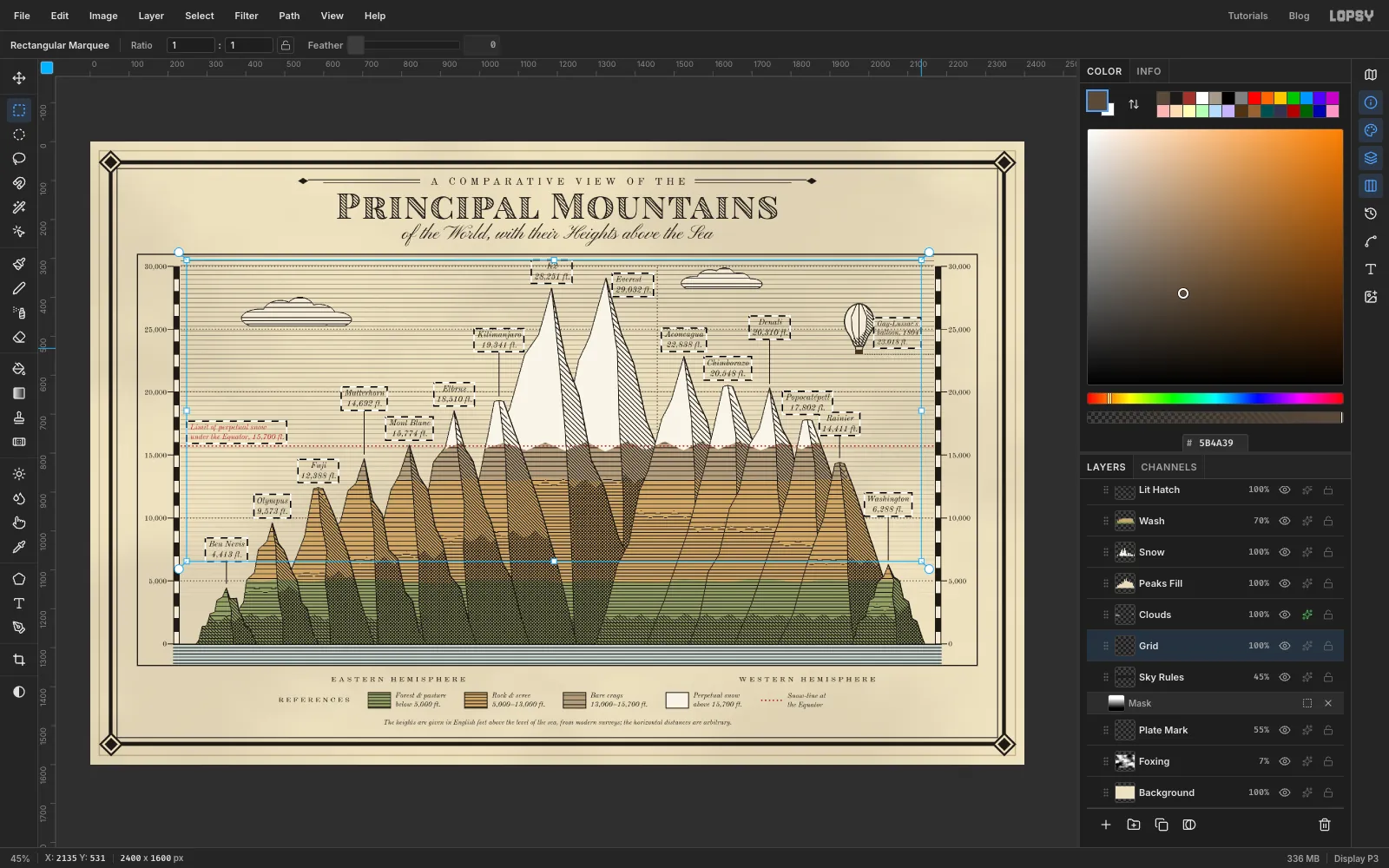 A marquee selection made of a rectangle around every peak label and the two sky captions, shown as dashed boxes across the finished chart