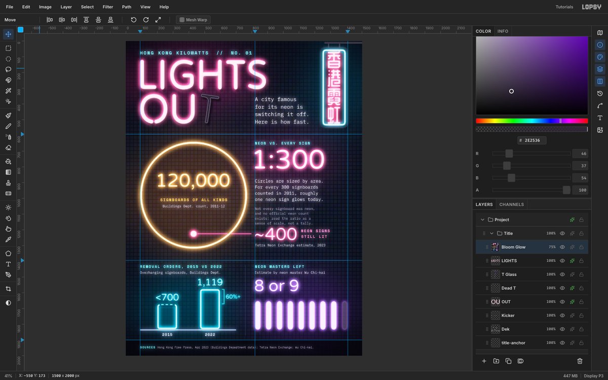 Lopsy editing the finished LIGHTS OUT neon poster, with the layers panel open beside a glowing pink headline, an amber ring chart, cyan bars and violet tubes