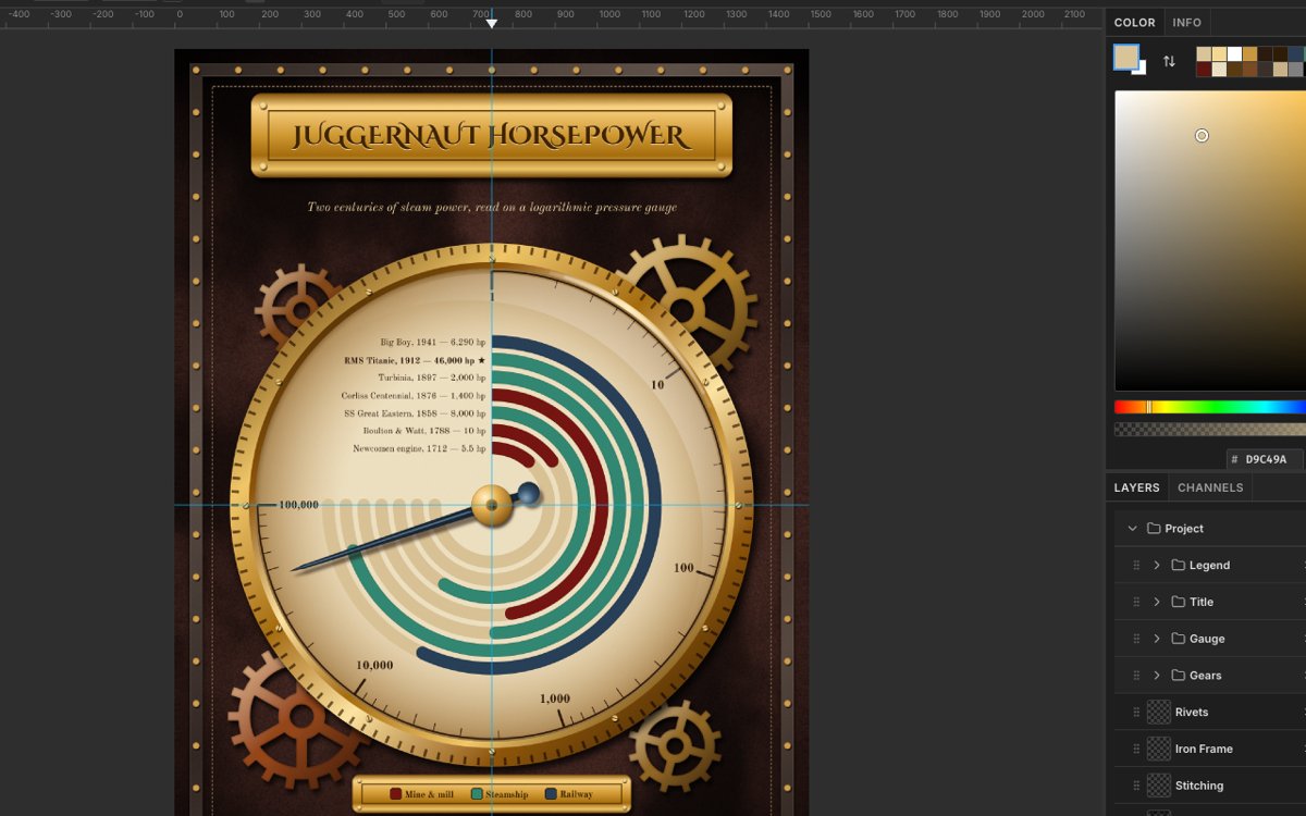 Lopsy with the finished Juggernaut Horsepower poster open. A brass pressure gauge on dark leather shows seven coloured rings, a steel needle and a riveted brass title plate, with the Legend, Title, Gauge and Gears groups in the Layers panel