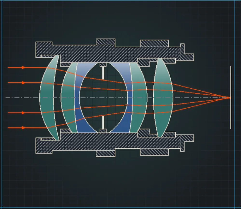 The optics finished: a grey dash-dot centre line along the axis that stops at a short vertical image-plane line, with the iris and rays in place