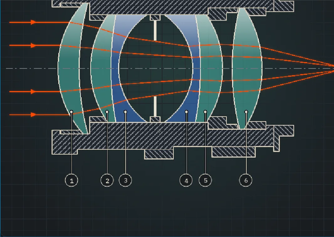 Six identical circular balloons numbered 1 to 6 at the bottom of each leader, paired under the cemented doublets