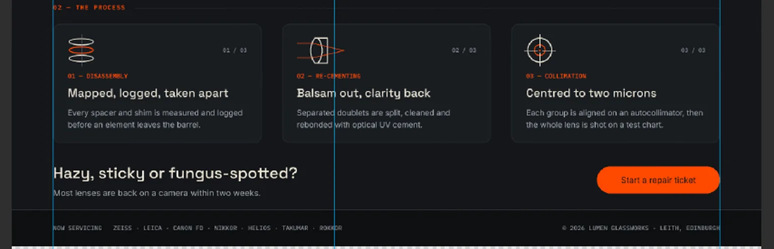 The bottom of the page on the 1320 px canvas: the three cards, the headline Hazy, sticky or fungus-spotted?, an orange Start a repair ticket button, and the footer squeezed in close below